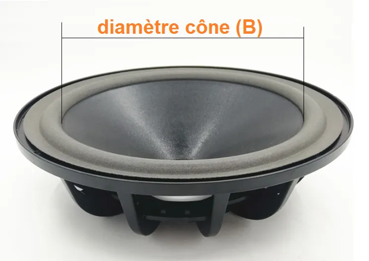 Mesure du dimètre du cône haut-parleur