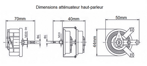 Dimensipns de l'atténuateur tweeter 