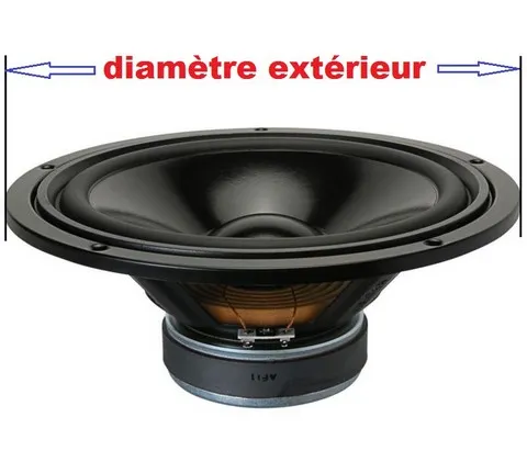 Comment mesurer le diamètre extérieur d'un haut-parleur
