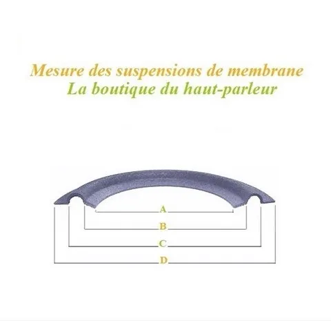Dimensions des suspensions pour JBL A0108A enceintes JBL TLX 70