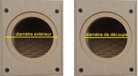 Les mesures du haut-parleur de remplacement