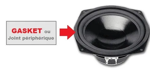 Gasket ou joint périphérique. Ces joints peuvent s'ajuster par recoupe en fonction du diamètre de chaque haut-parleur.