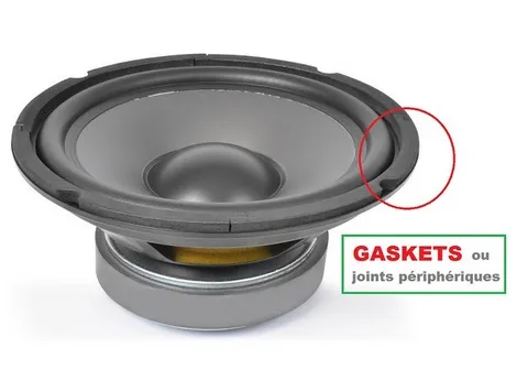 Les gaskets ou joints périphériques sont constitués de plusieurs segments de mousse dense et s'installent sur le rebord du haut-parleur