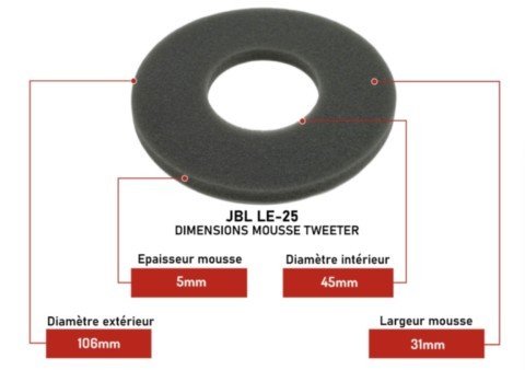 Dimensions de la mousse autocollante de rénovation pour tweeter JBL LE-25