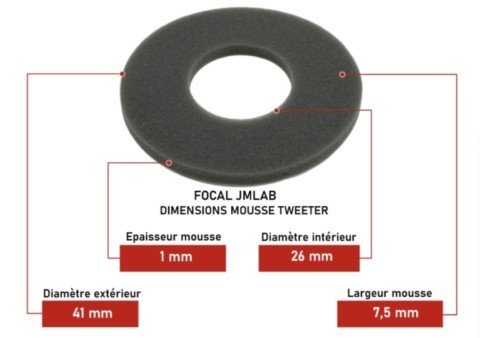 Suspension pour tweeter FOCAL JMLAB TC120K, TC100K, TC90K, T120, T121 dimensions