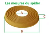 Les mesures du spider pour bobine haut-parleur